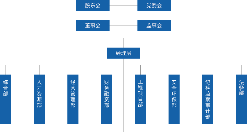 zzjg-20250423 首页 - PG电子官方网站